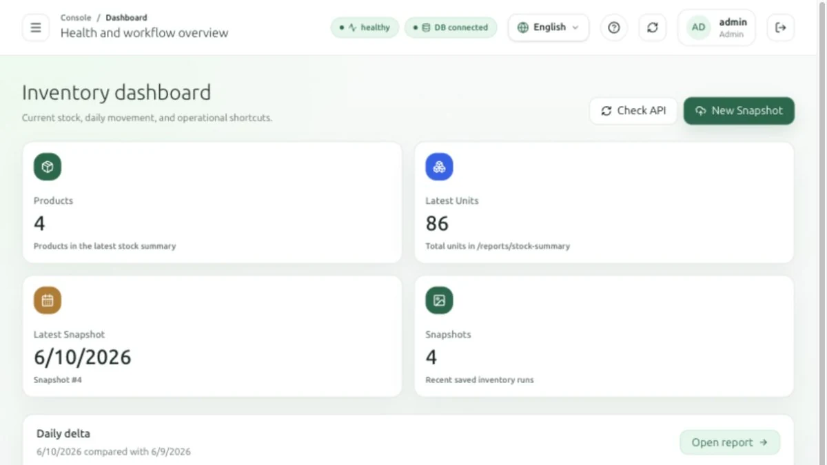 Aeroventory inventory dashboard showing stock and snapshot summaries