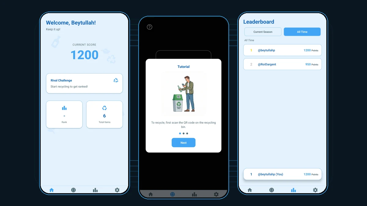 Recycling Incentive App dashboard, scan tutorial, and leaderboard mobile screens